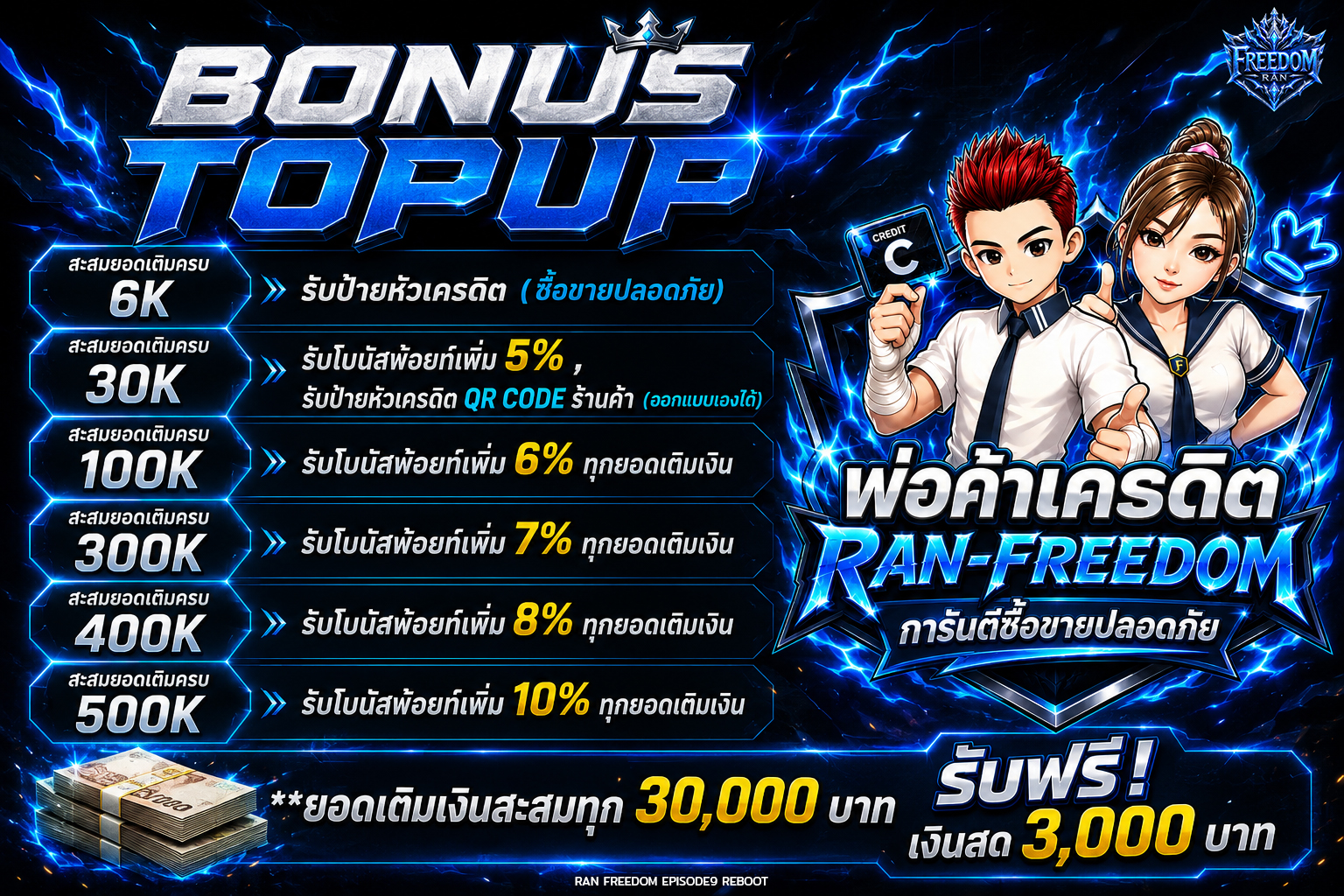 Bonus Topup